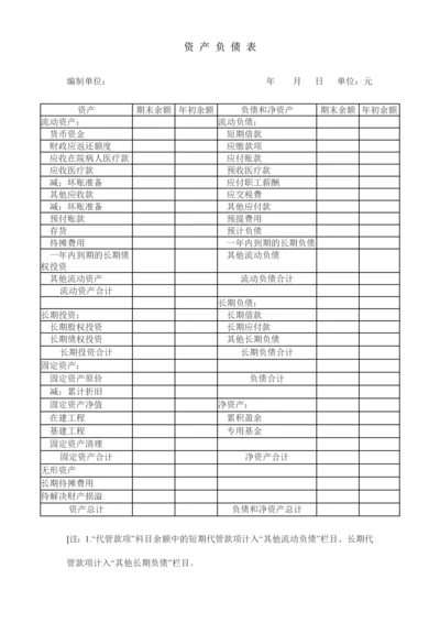 医院会计报表格式调整.docx