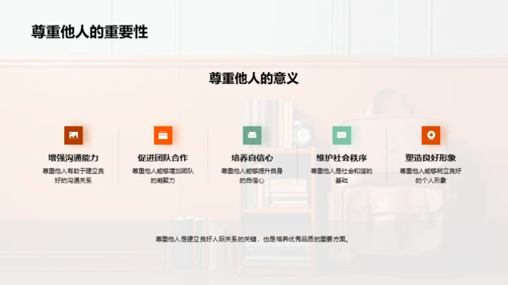 初中生涯礼仪引导