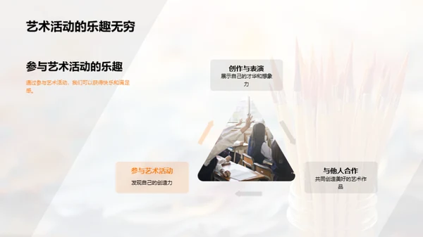 艺术生活化