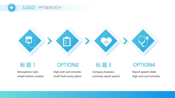 医生年终工作总结汇报动态PPT