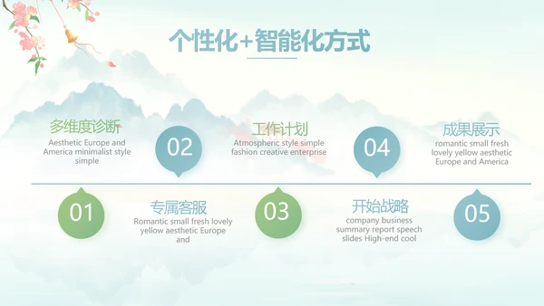 唯美中国风你好春天春季旅游PPT