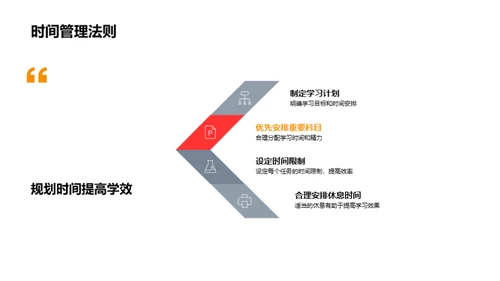 五年级学霸养成记