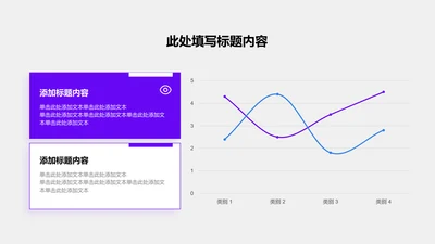 图表页-紫色简约风1项平滑折线图