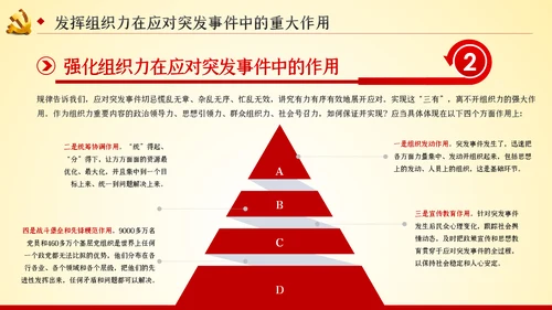 党的组织力建设党建党课PPT模板