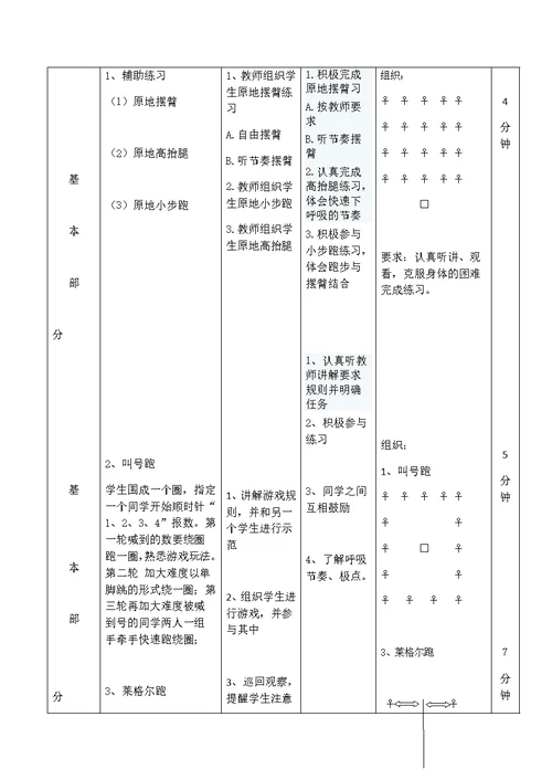 七年级体育《趣味耐久跑》教学设计