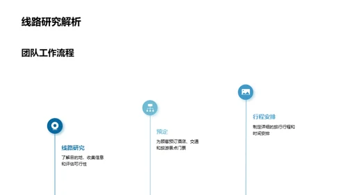 卓越团队力量揭秘