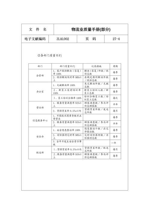 物流业质量标准手册.docx