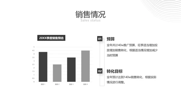 简约商务风年度工作总结汇报
