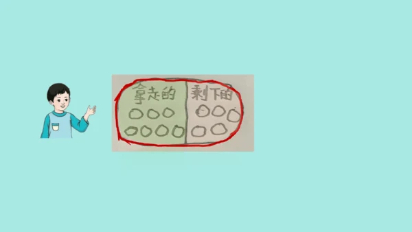 (2023新插图)人教一年级数学上册 8.解决问题（第2课时）课件(共25张PPT)