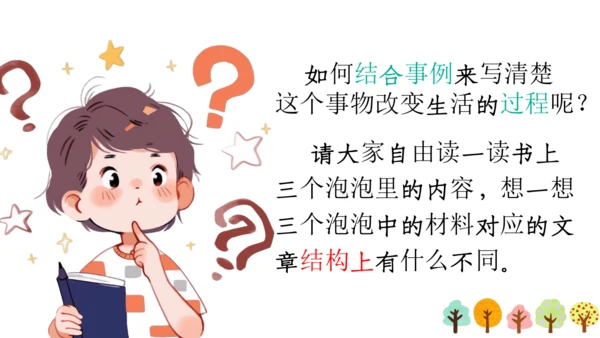 【六上课件】习作三：_____让生活更美好
