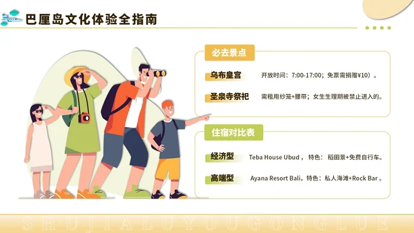黄绿色创意风暑假旅游全攻略PPT模板