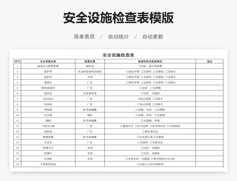 安全设施检查表模版