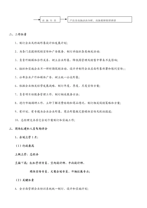 杭州十一郎大数据公司专项企划部部门规划方案专项方案.docx