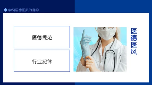 医务人员职业道德医德医风培训动态PPT模板