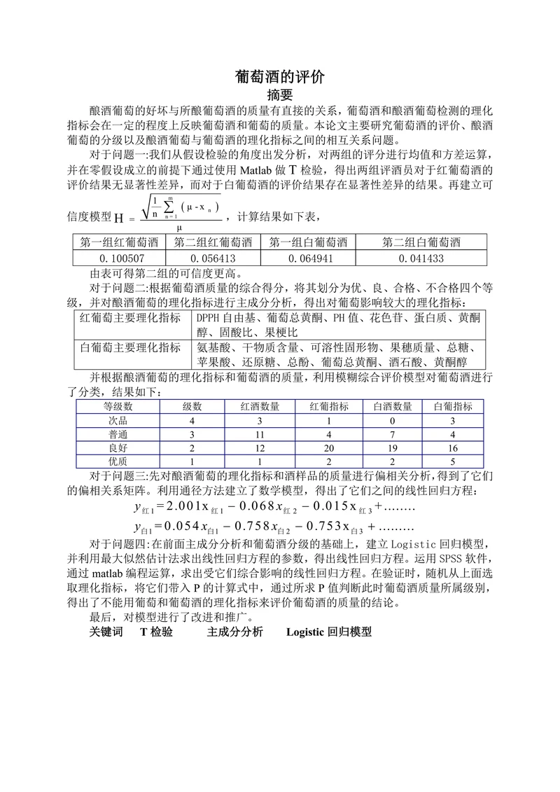 葡萄酒的评价—全国数学建模大赛优秀论文