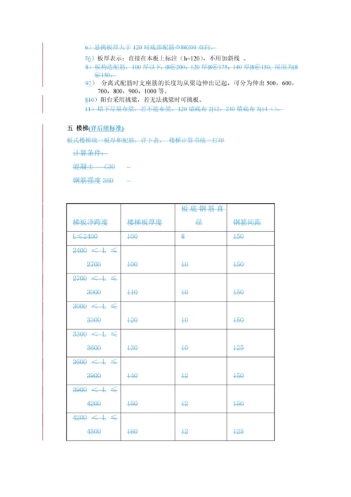 公司施工图设计统一技术措施.docx