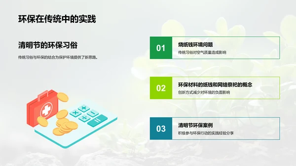 清明节与环保实践