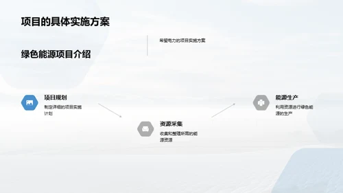 绿动未来：电力项目策划