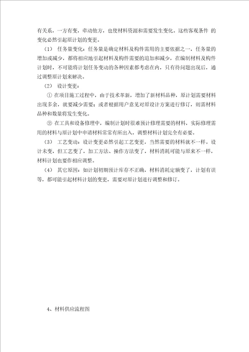 本工程拟投入的主要物资及进场计划
