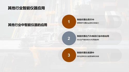 智仪助力，重塑工业新面貌