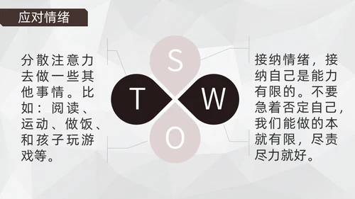 学生心理健康通用PPT模板