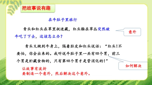 统编版2024-2025学年语文三年级上册第三单元习作 我来编童话   教学课件