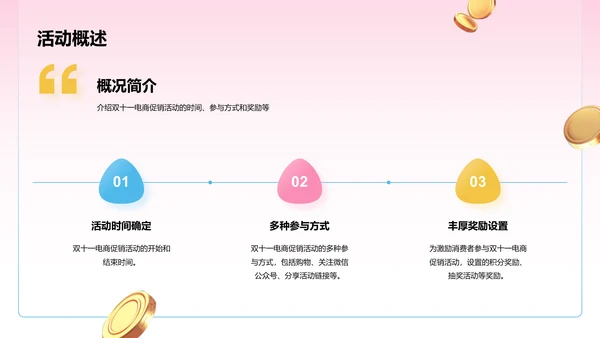 粉色3D创意酷炫双十一电商促销活动总结PPT模板