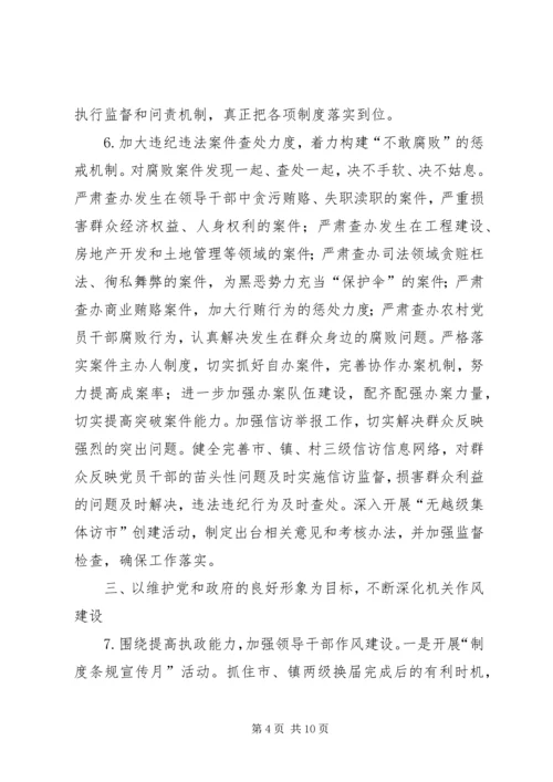 监察局纪检监察工作安排.docx