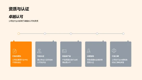 驱动未来的力量