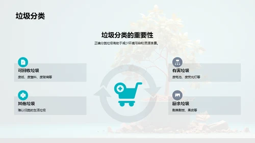 小朋友的环保启蒙