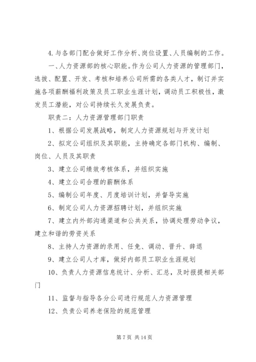 人力资源部部门管理职责.docx