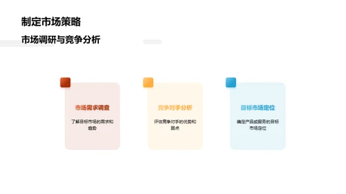 经济学的实战解析