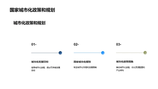 简约风地产家居教学课件PPT模板