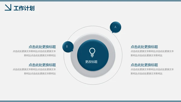 BP商业计划书创业商务项目汇报总结通用PPT