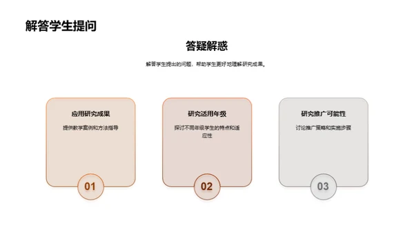 教育科学实证解析