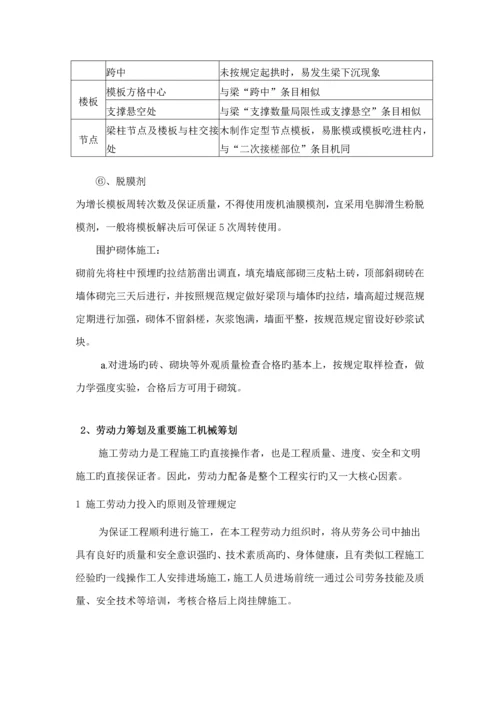 县学校食堂综合施工组织设计.docx