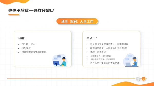 橙色简约插画风超人优秀员工经验分享商务动态PPT