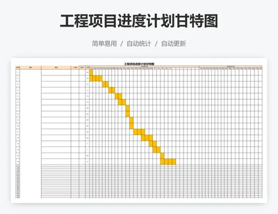 工程项目进度计划甘特图