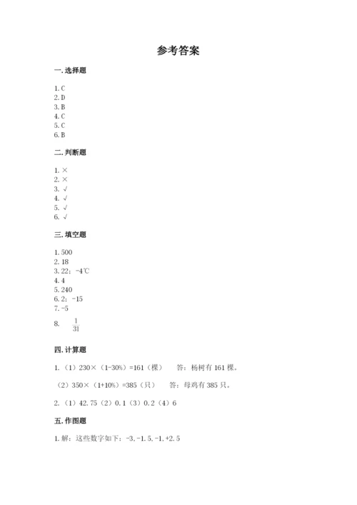 贵定县六年级下册数学期末测试卷（研优卷）.docx