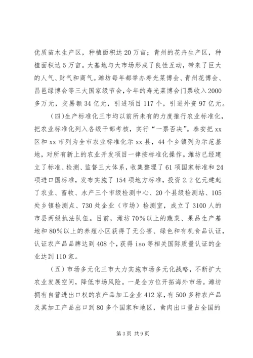 赴山东泰安聊城潍坊三市农产品加工业考察报告.docx