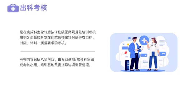插画风住院医师规范化培训基本带教规范师资培训PPT课件医疗