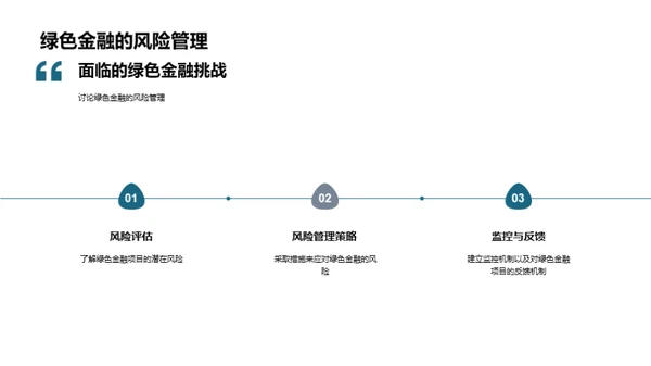 绿色金融深度解析