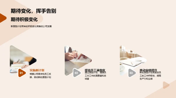 激励革新：创造卓越