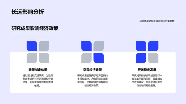 硕士学术答辩PPT模板