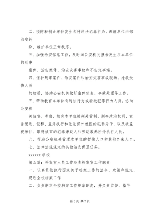 社区计划生育工作室人员职责.docx