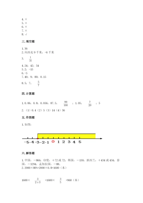 沪教版小学数学六年级下册期末检测试题及答案1套.docx