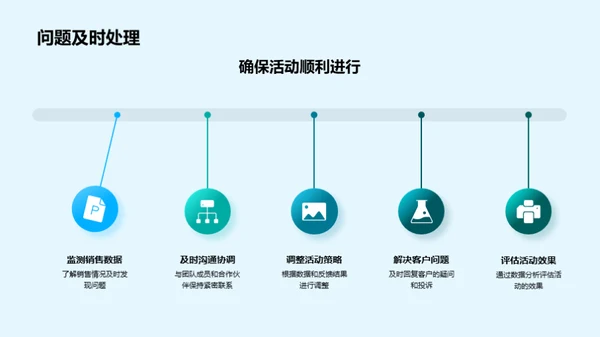 打造医疗保健电商盛宴