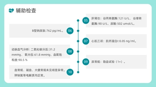 绿色简约风休克死亡病例讨论医务人员培训PPT模板