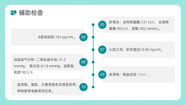 绿色简约风休克死亡病例讨论医务人员培训PPT模板