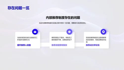 推荐制度优化PPT模板
